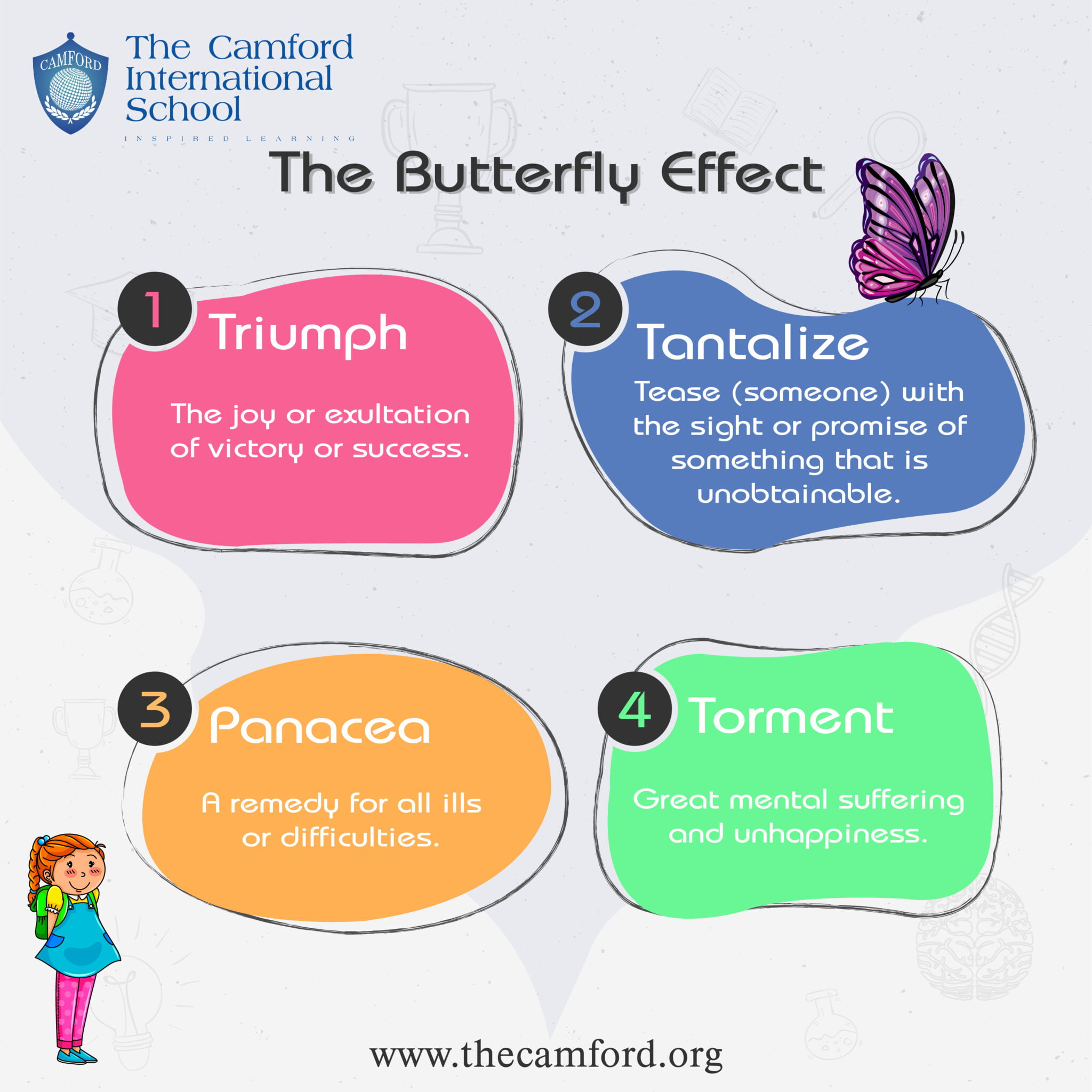what is the butterfly effect kid definition