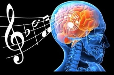 music therapy CBSE