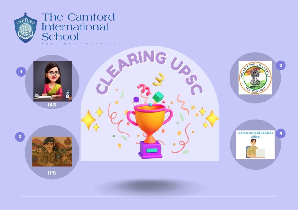 Clearing the UPSC_top and best CBSE School_The Camford International School_Coimbatore