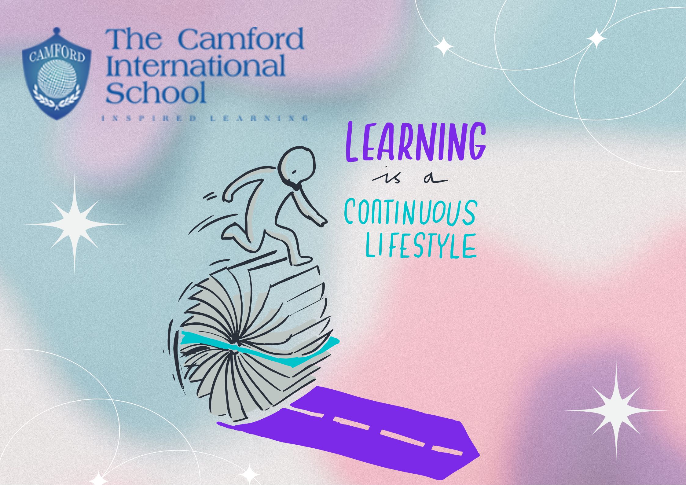 Learning from failure _Top and best cbse school_The Camford International School_Coimbatore